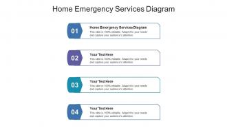 Home emergency services diagram ppt powerpoint presentation layouts graphic tips cpb
