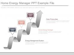 Home energy manager ppt example file