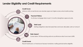 Home Equity Cash Out Refinance PPT Structure VA Attractive Colorful