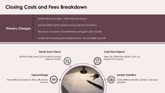 Home Equity Cash Out Refinance PPT Structure VA Engaging Colorful