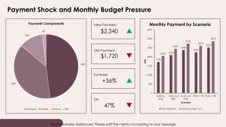 Home Equity Cash Out Refinance PPT Structure VA Images Impressive