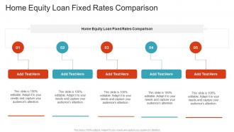 Home Equity Loan Fixed Rates Comparison In Powerpoint And Google Slides Cpb