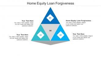 Home equity loan forgiveness ppt powerpoint presentation inspiration demonstration cpb