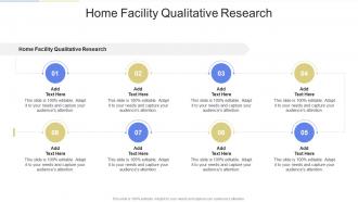 Home Facility Qualitative Research In Powerpoint And Google Slides Cpb