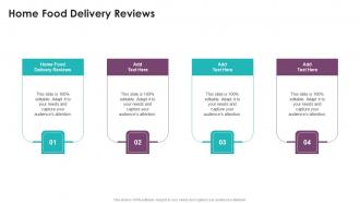 Home Food Delivery Reviews In Powerpoint And Google Slides Cpb