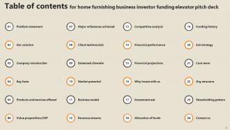 Home Furnishing Business Investor Funding Elevator Pitch Deck Ppt Template Image Interactive