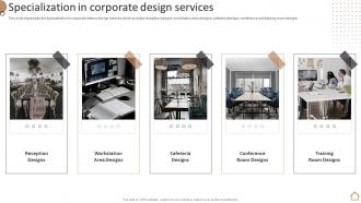 Home Furnishing Company Profile Specialization In Corporate Design Services
