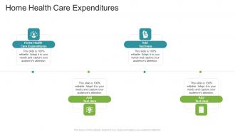 Home Health Care Expenditures In Powerpoint And Google Slides Cpb