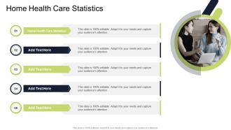 Home Health Care Statistics In Powerpoint And Google Slides Cpb