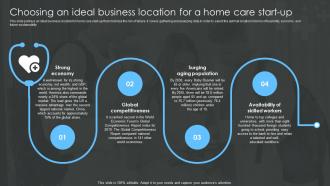 Home Healthcare Business Plan Choosing An Ideal Business Location For A Home Care Start Up BP SS