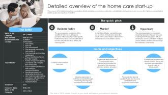 Home Healthcare Business Plan Detailed Overview Of The Home Care Start Up BP SS