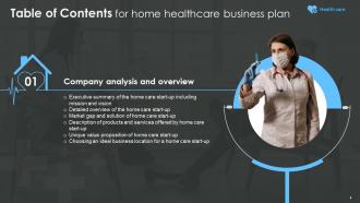 Home Healthcare Business Plan Powerpoint Presentation Slides Informative Aesthatic