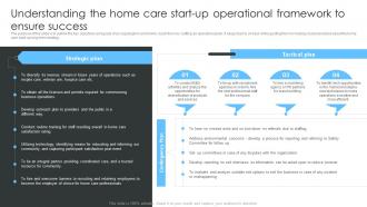 Home Healthcare Business Plan Understanding The Home Care Start Up Operational Framework BP SS