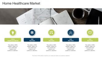 Home Healthcare Market In Powerpoint And Google Slides Cpb