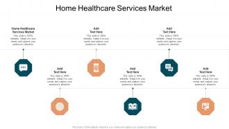 Home Healthcare Services Market In Powerpoint And Google Slides Cpb