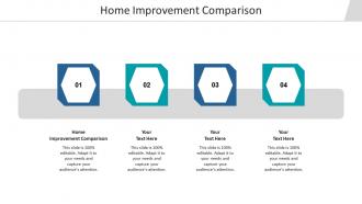 Home improvement comparison ppt powerpoint presentation ideas example introduction cpb