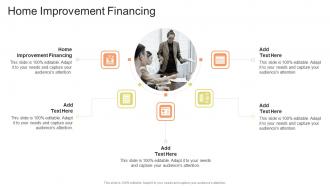 Home Improvement Financing In Powerpoint And Google Slides Cpb