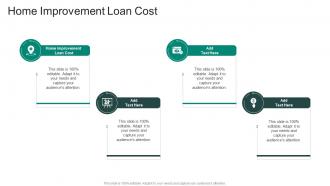 Home Improvement Loan Cost In Powerpoint And Google Slides Cpb