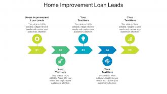 Home improvement loan leads ppt powerpoint presentation portfolio mockup cpb