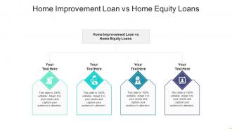 Home improvement loan vs home equity loans ppt powerpoint presentation ideas format ideas cpb