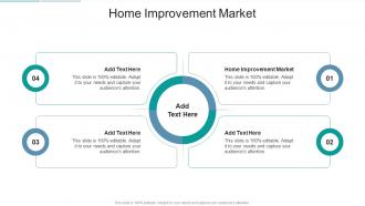 Home Improvement Market In Powerpoint And Google Slides Cpb