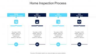 Home Inspection Process In Powerpoint And Google Slides Cpb