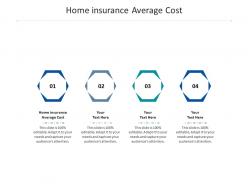 Home insurance average cost ppt powerpoint presentation inspiration file formats cpb