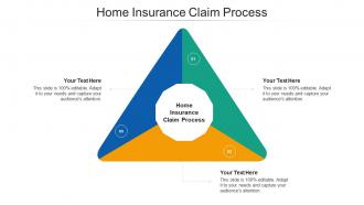 Home insurance claim process ppt powerpoint presentation slides demonstration cpb