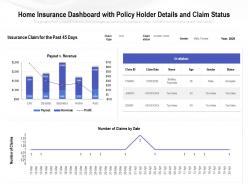 Home Insurance Dashboard With Policy Holder Details And Claim Status
