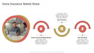 Home Insurance Market Share In Powerpoint And Google Slides Cpb