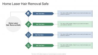 Home Laser Hair Removal Safe In Powerpoint And Google Slides Cpb