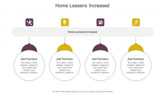 Home Lessens Increased In Powerpoint And Google Slides Cpb