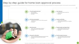 Home Loan Approval Process Powerpoint Ppt Template Bundles