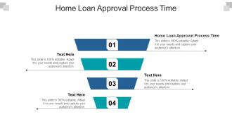 Home loan approval process time ppt powerpoint presentation infographic cpb