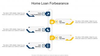 Home Loan Forbearance In Powerpoint And Google Slides Cpb