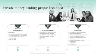 Home Loan Mortgage Lenders Proposal Powerpoint Presentation Slides Informative Colorful