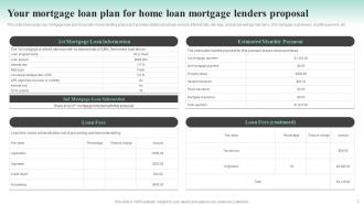 Home Loan Mortgage Lenders Proposal Powerpoint Presentation Slides Attractive Colorful