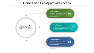 Home loan pre approval process ppt powerpoint presentation show good cpb
