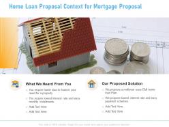 Home loan proposal context for mortgage proposal ppt powerpoint presentation show