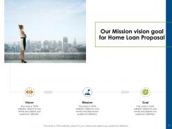 Home loan proposal powerpoint presentation slides