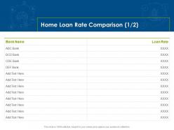 Home loan rate comparison ppt powerpoint presentation outline outfit