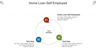 Home loan self employed ppt powerpoint presentation layout cpb