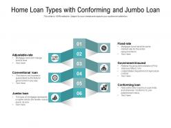 Home loan types with conforming and jumbo loan