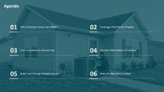 Home Maintenance Service Plan PPT Sample VA Impressive Editable