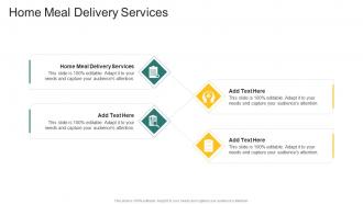 Home Meal Delivery Services In Powerpoint And Google Slides Cpb