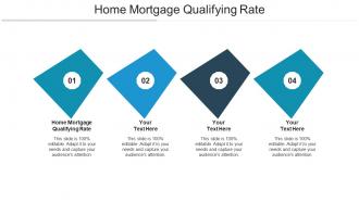 Home mortgage qualifying rate ppt powerpoint presentation pictures cpb