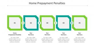 Home prepayment penalties ppt powerpoint presentation file brochure cpb