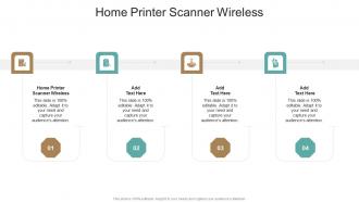 Home Printer Scanner Wireless In Powerpoint And Google Slides Cpb