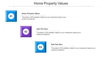 Home Property Values Ppt Powerpoint Presentation Ideas Tips Cpb
