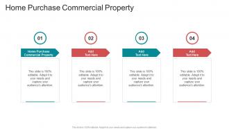 Home Purchase Commercial Property In Powerpoint And Google Slides Cpb